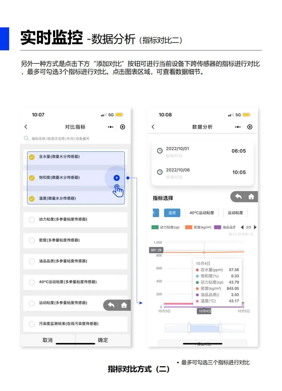 油液在線監(jiān)測(cè)平臺(tái)