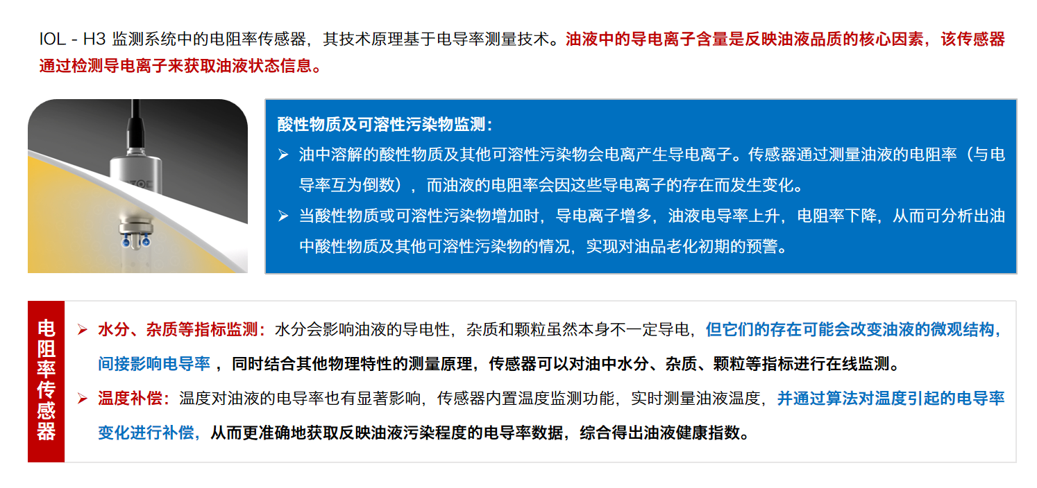 油品電導率與電阻率：工業(yè)設(shè)備潤滑安全的關(guān)鍵指標解析圖3