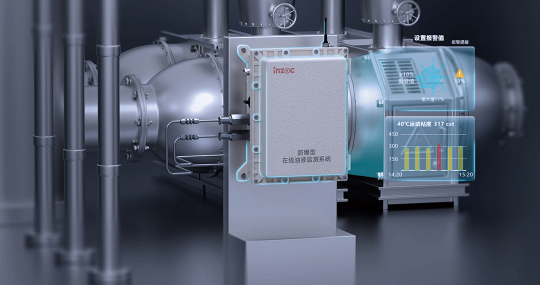 防爆型在線油液監測系統:工業安全監測的智能守護者圖1