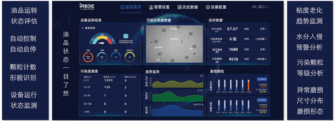 船舶設備潤滑在線診斷與故障預警：多維度監測打造設備油質健康防護網圖5