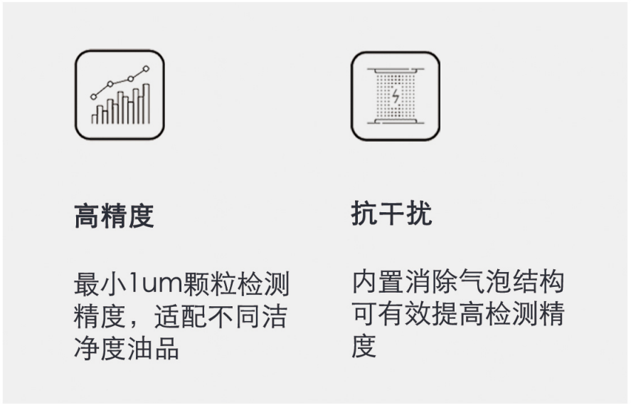 小型油品污染度傳感器解決方案：精準監測油液清潔度 提升設備可靠性圖2