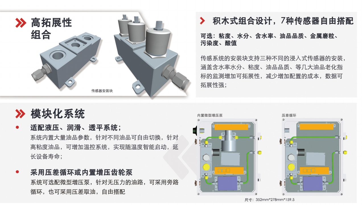 IOL-CG在線油液監測設備：智能守護設備潤滑健康 圖3