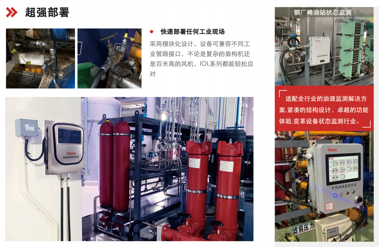 IOL-CG在線油液監測設備：智能守護設備潤滑健康 圖4