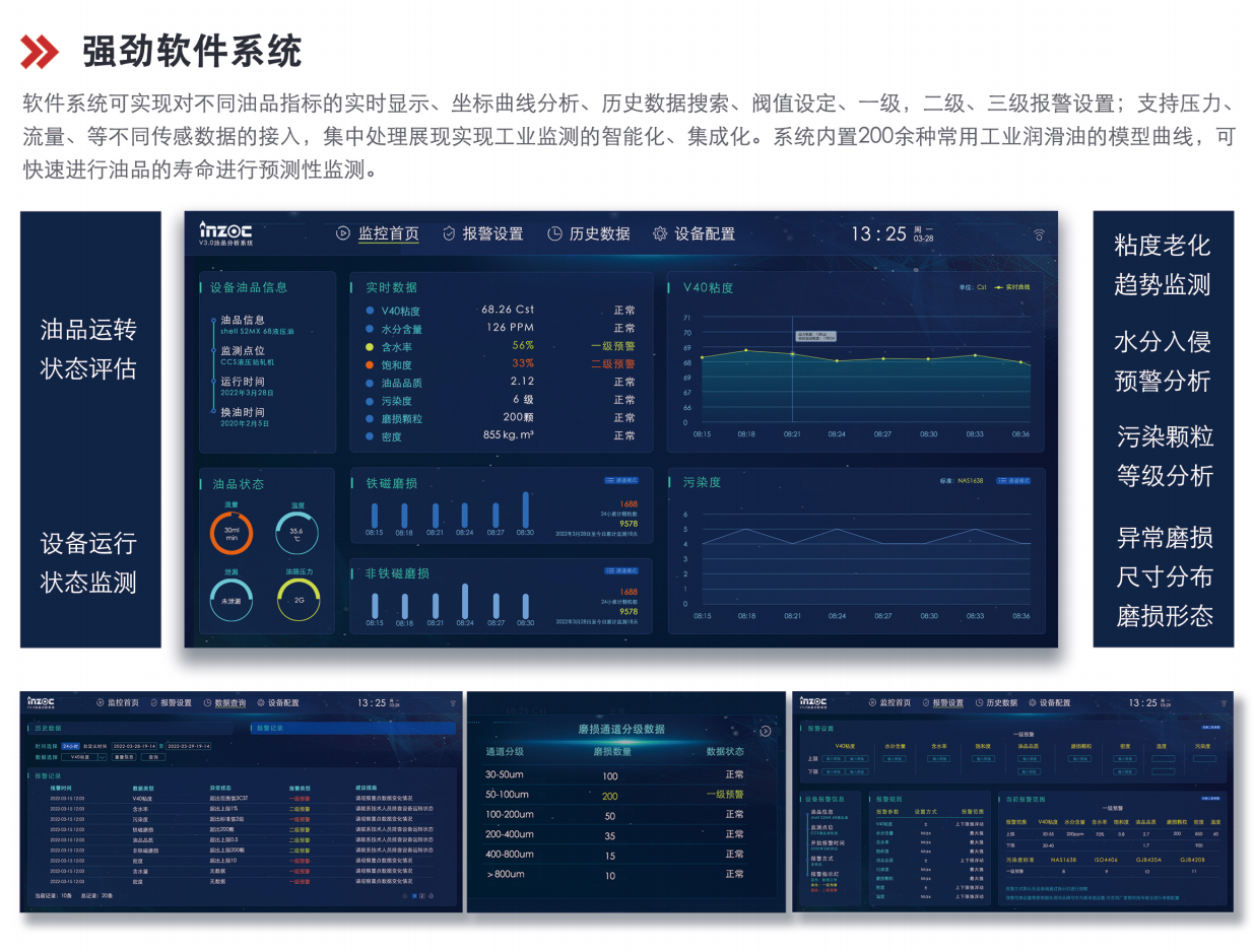 提升工業(yè)設備效率: 油液清潔度在線檢測儀的行業(yè)應用與優(yōu)勢 圖5