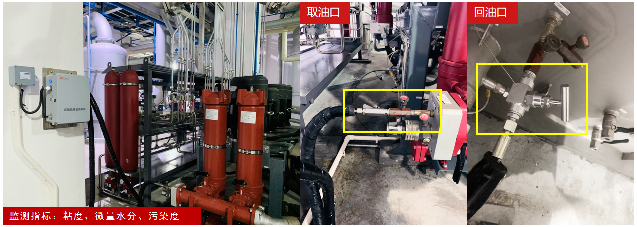 造紙行業(yè)液壓油站智能監(jiān)測(cè)新趨勢(shì):在線油液監(jiān)測(cè)系統(tǒng)應(yīng)用解析 圖4