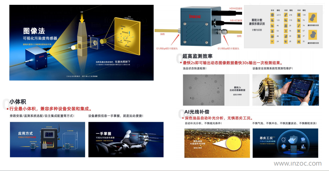 油液的顆粒度檢測(cè)及注意事項(xiàng):設(shè)備健康管理的關(guān)鍵一步 圖6