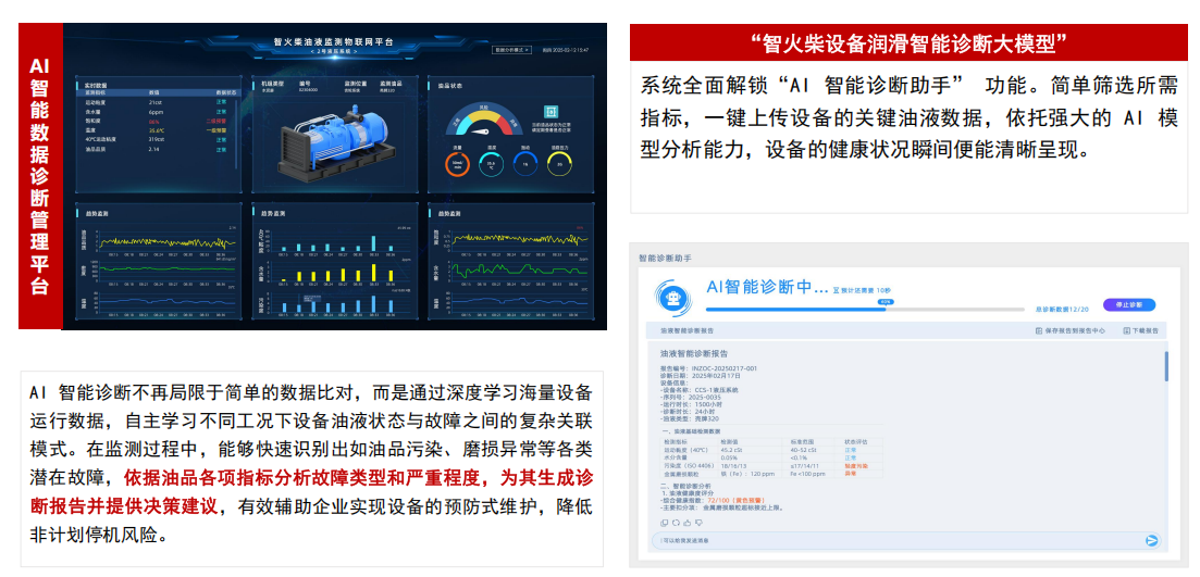 油液顆粒度在線檢測傳感器：關鍵技術與典型應用場景 圖4