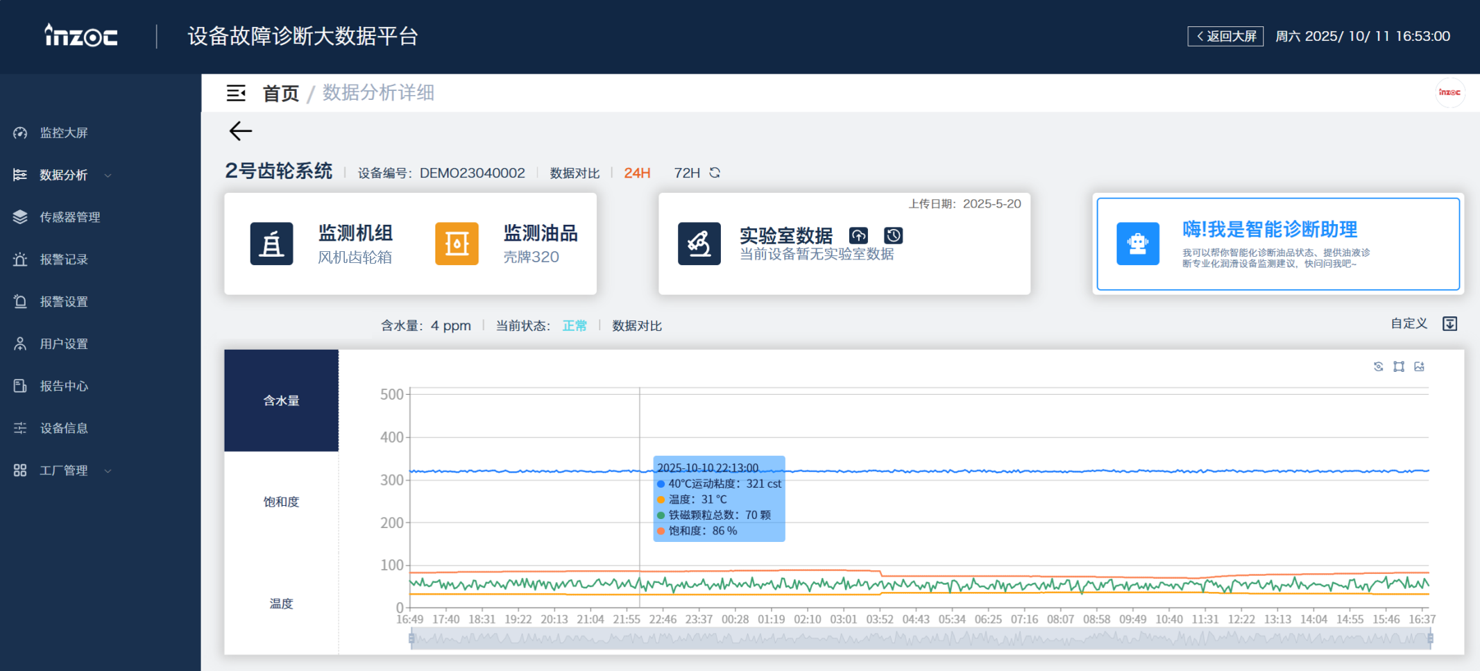 風電案例 | 風機齒輪潤滑狀態監測與部署應用，保障發電安全高效 圖7