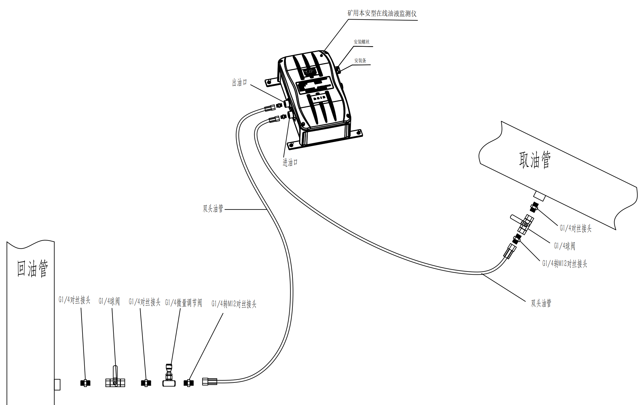 GYD12(A)礦用本安型油液質(zhì)量監(jiān)測傳感器安裝方式(附圖)4