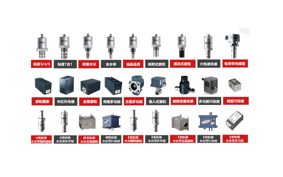 油液檢測的目的和種類有哪些？