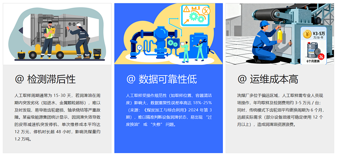 洗煤廠案例：皮帶減速機上線油液監測裝置，構建潤滑運維閉環保障 圖1.png