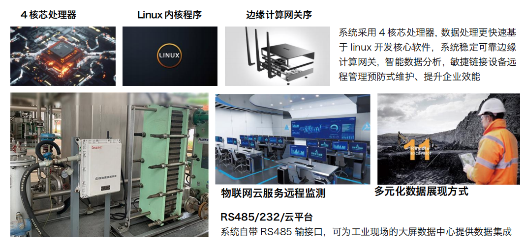 油液在線監測系統在石油化工裝置智能運維中的關鍵應用與實踐 圖3